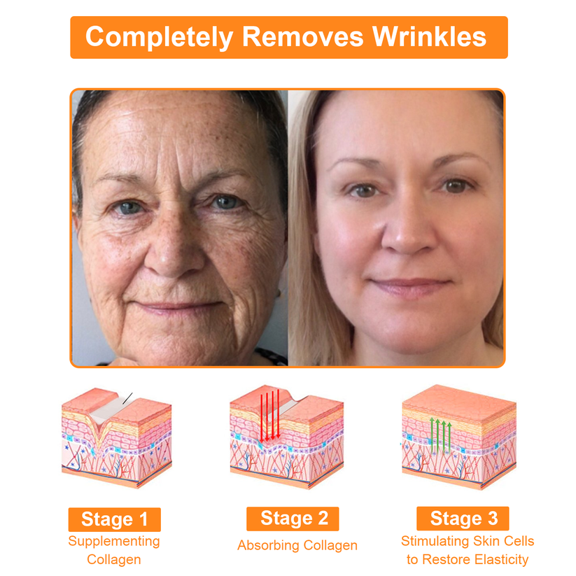 ADNOON® 🌐 7-Day Multi-Effect All-in-One Skincare Cream—Professionally Supported by AAD 👩🏽‍⚕️