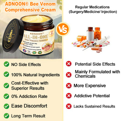 ADNOON® 🌐 7-Day Multi-Effect All-in-One Skincare Cream—Professionally Supported by AAD 👩🏽‍⚕️